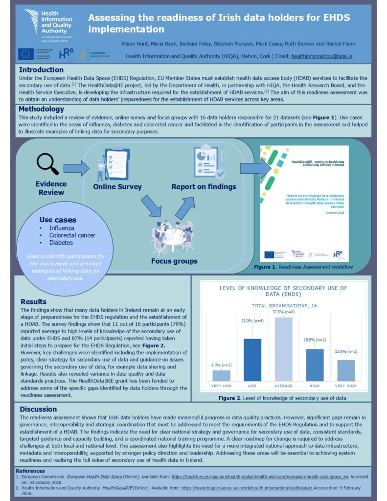 2026 SPHeRE Network 12th Annual Conference Poster Gallery | The SPHeRE ...